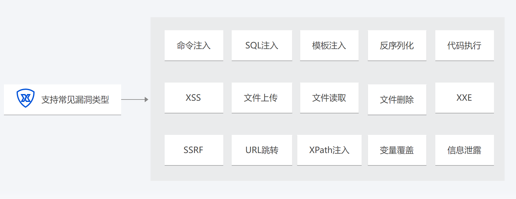 應(yīng)用場景1.png